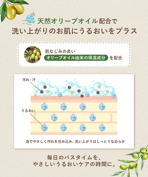 Duru ボディソープ アボカド PT02