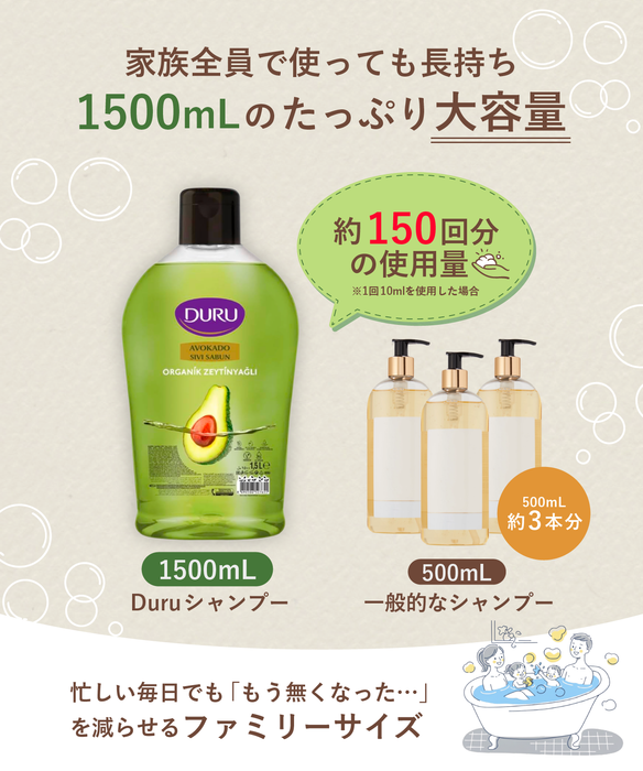 Duru ボディソープ アボカド PT05