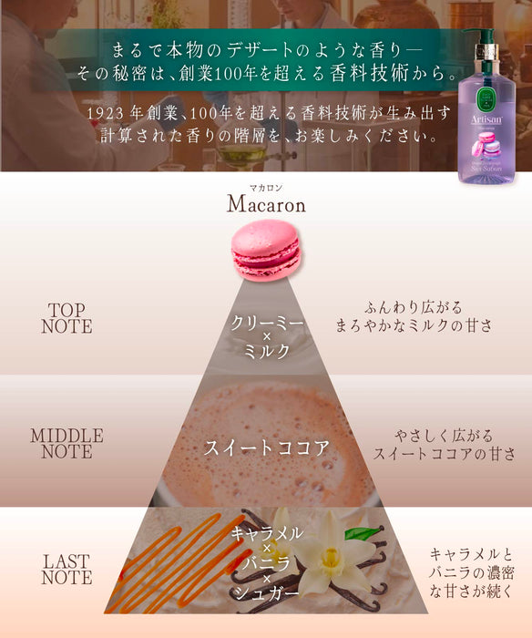 マカロン PT02
