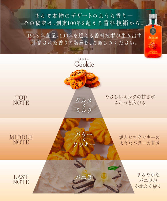 クッキー PT02