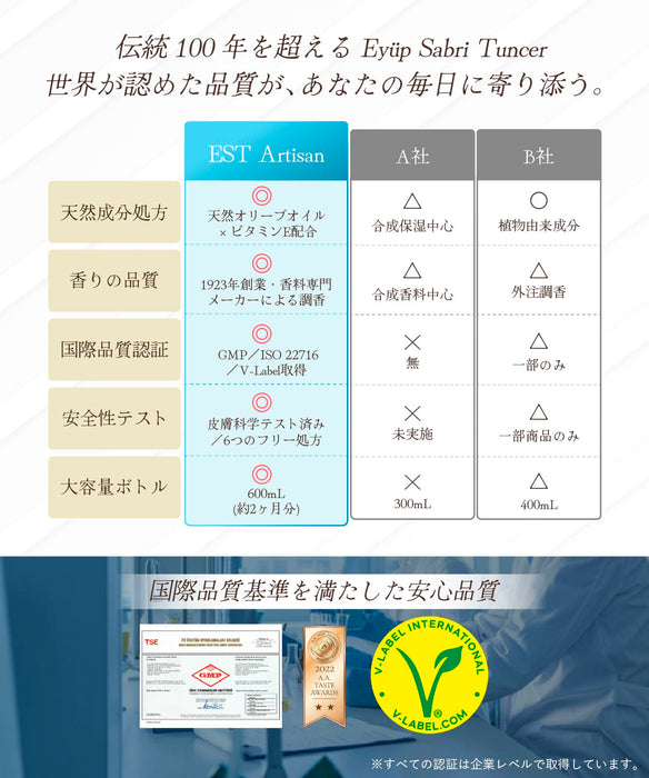クッキー PT06