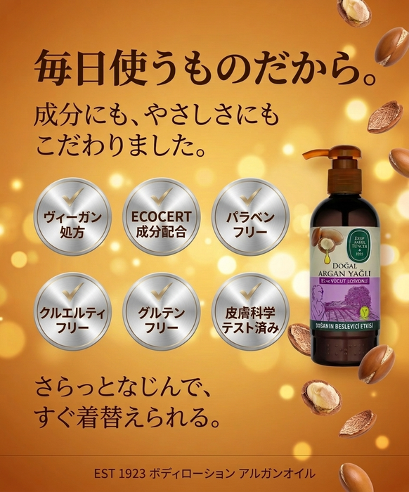 ボディローション アルガンオイル PT05