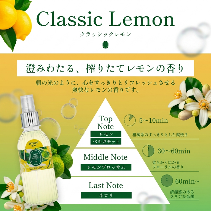 クラシックレモン PT02