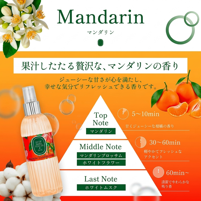 マンダリン PT02